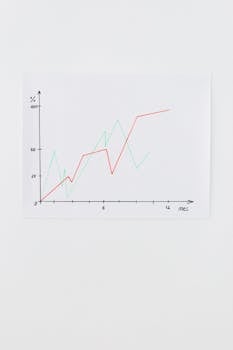 Clean line chart showing data trends on a white background, perfect for financial analysis.