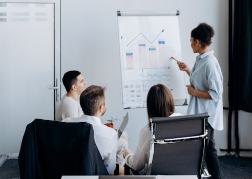 Business team in meeting with presenter discussing charts on a flip board.