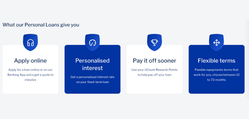 Standard Bank Personal Loans benefits.