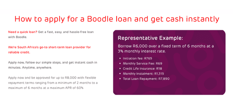 Features of Boodle Loans.