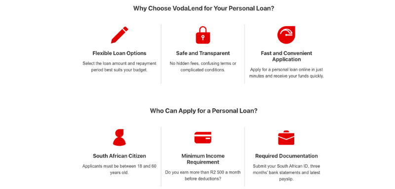 Why you should choose VodaLend Personal Loans.